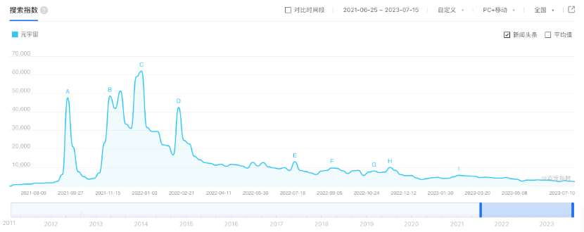 ԪҪȦVR/ARSһõxDƬ