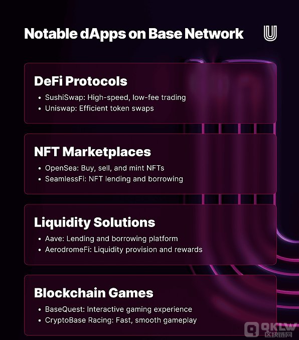 ʲô Base ɞ_lߵxƽ_DƬ