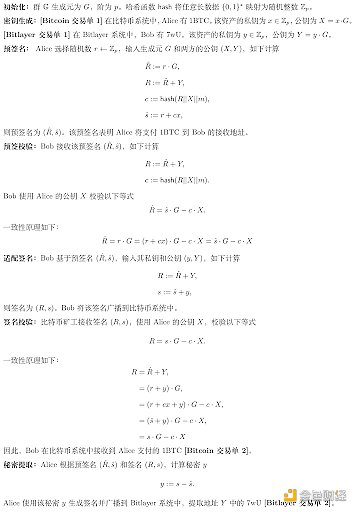 BitcoincLayer2Ya朼gDƬ