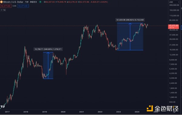 ׆TBTCµڅc2016ţǰЈ߄ DƬ