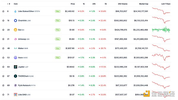 ɫWeb3.0?qng)?bo) | (bio)ӛ顰PlusTokenĔ(sh)ق(g) DƬ