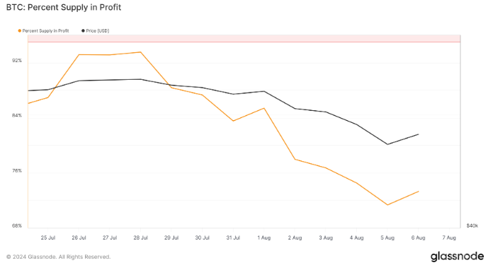 Bitcoin�Ј���ʎ�����ڳ������܄����أ�������&nbsp;�DƬ