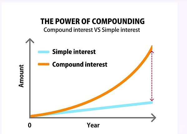 �ľ���˼�S��ָ��(sh��)˼�S��������øܗU���F(xi��n)ؔ�����L�DƬ