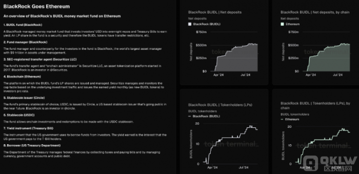 ؐ�R�¿��]�Ƴ�����Blockchain���Y�a(ch��n)����Ҏ(gu��)ģͻ&nbsp;�DƬ