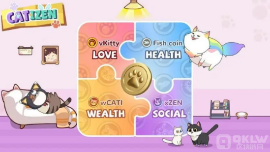 Catizen��Mantle��Binbnse Web3�X���Ƴ�����&nbsp;�DƬ