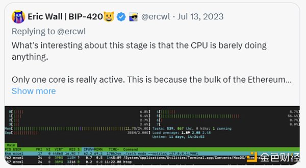 Delphi Digital���������Ј��ЈDƬ