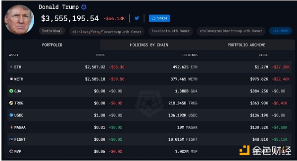 �����Տ�NFT�l����ٍ�˶����X���DƬ