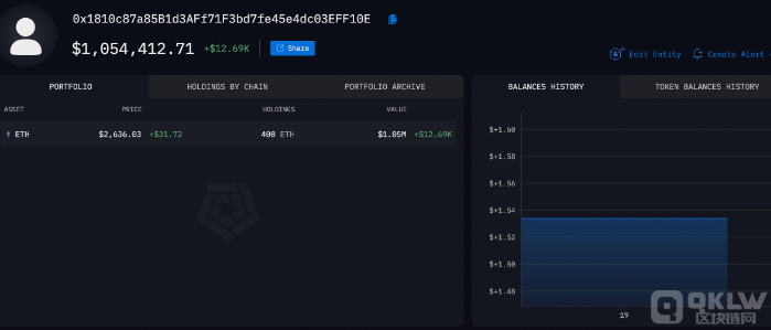 Vitalik Buterin�D��400ETH���Ј���ʎ�Ѓr����&nbsp;�DƬ