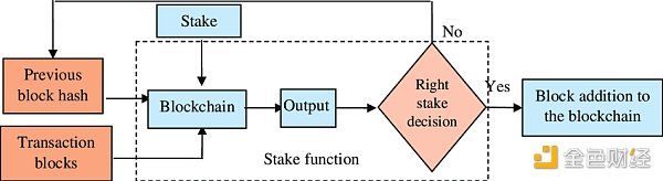 xBerachainPOSPOL׃cBw݆DƬ
