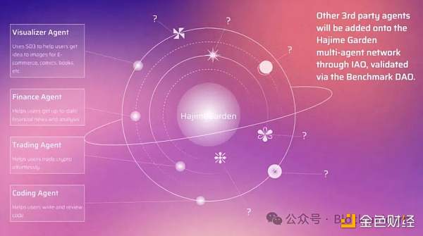 xSolanaׂAI(c)HajimeAIDƬ