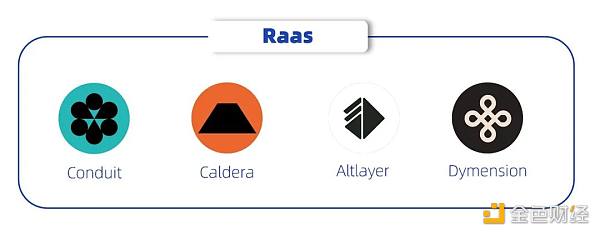 δڣ̽(yng)朵Դl(f)չcǰ