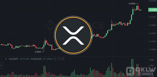 XRP�r���ϝq�ĝ�����Ͷ�Y�߲����e�^�C���DƬ