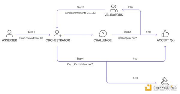 һxCrypto x AIHyperbolicDƬ