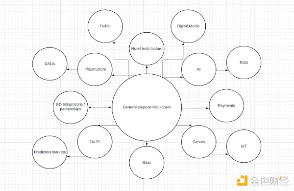 Pudgy Penguins CEOʲôf(shu)M(fi)߼ܴ DƬ