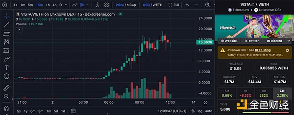 Ethervistal(f)EthereumDeFi^(q)P(gun)עô DƬ