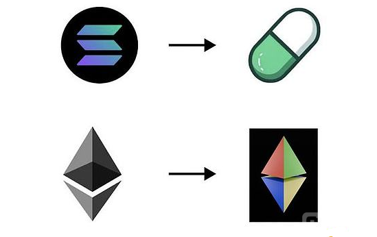 ʲôEthervistal(f)EthereumDeFi^(q)P(gun)ע DƬ