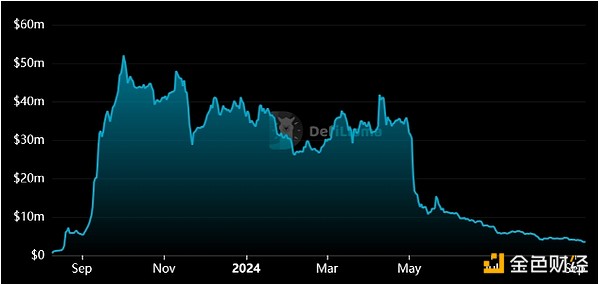 Friend.techTokensE26%F(tun)(du)÷ŗ(du) DƬ