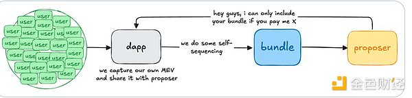 (yng)ض򷽰ĿԽQІ}᣿DƬ