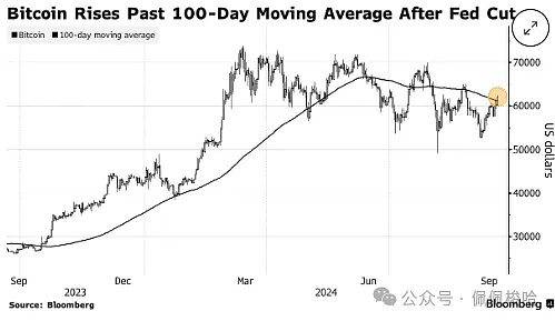 Ϣ̼LUYa  Bitcoinһ DƬ