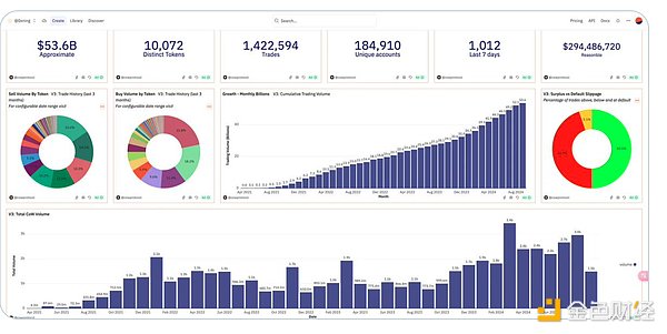 B Intent Centric ԭZcM̈DƬ