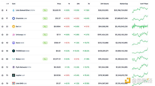 ɫWeb3.0Ո | MetaƳ¿^O(sh)M܊Ԫ DƬ