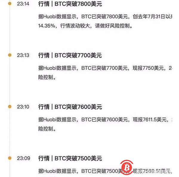 BitcoinՃr_Bitcoinr_Bitcoinr DƬ