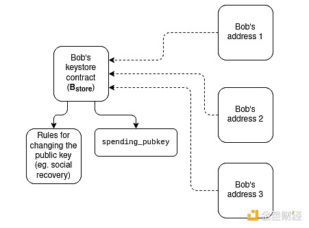 7309019 PCHEpEQ3ya9wcyPDfJzf0aZw1DAgpjc9XProgmsK.jpeg