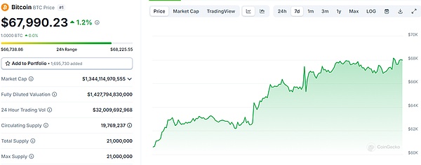 ռĿWIFI^;¾ Bi DƬ