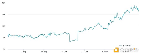 Ethereum؛ւ}vʷ¸ߡEthereumţ DƬ