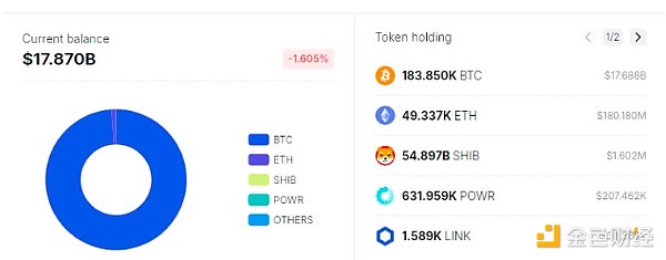 ߀жBitcoin݆ţЕuBTCDƬ