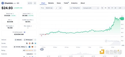 ߴL(fng)ڶ ƹ朵ġʽ(f)dDƬ