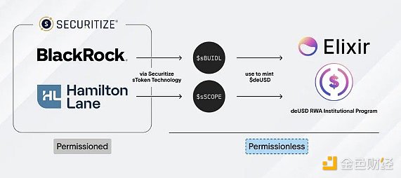CRV 10.2Ԫjq1.2Ԫ lʲôDƬ