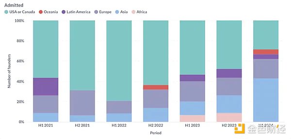 Ethereumػ 4000 Ԫ B׃ˆDƬ