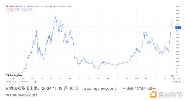 ɽկ 2025 굽DƬ