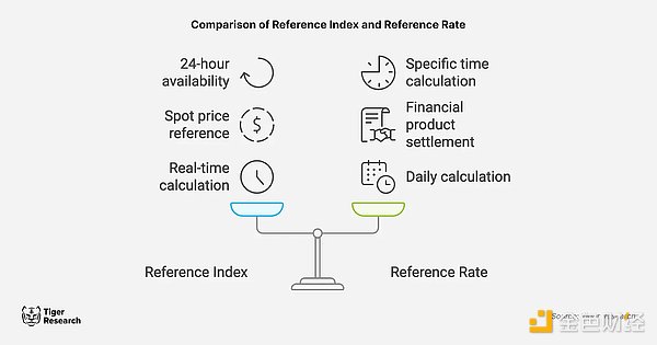̓MYaָθ׃CryptoЈDƬ