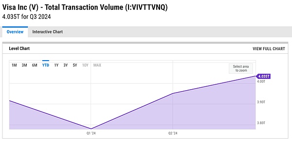 DePayFi κYa(chn)κΕrgκεطֵDƬ