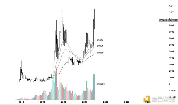 2025ЈǰհBaseϧ L1֮*I*C*O DƬ