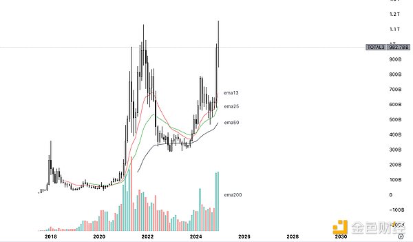 20254(g)c11(g)A(y)yDƬ