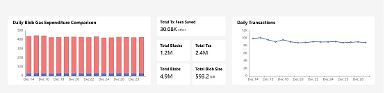 һĻ2024ܴ¼BitcoinWҫ Ј(chng) DƬ