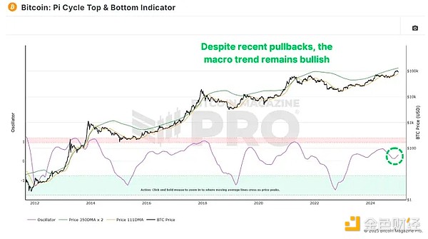 ϔ(sh)(j)Јڡ^(jng)ǶȽ2 DƬ