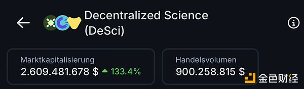 DeSci c Web3 xܱĺęCDƬ