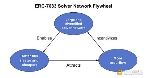 Messariһ˽DeFAIfhOrbitDƬ