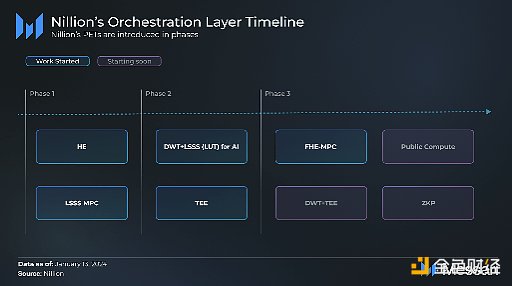 MessariЈȫxNillionDƬ