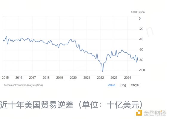 HashKey JeffreyBitcoinָ·ηDƬ