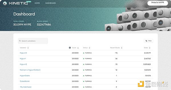 BanklessHyperEVM BTĿDƬ