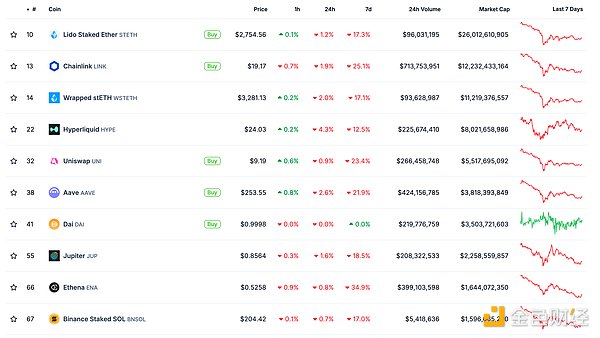 ɫWeb3.0Ո | TONϯӋTONWj DƬ