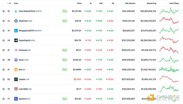 ɫWeb3.0Ո | TetherƳYQ DƬ