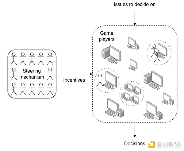 Vitalikģδ·ʽAI+ DƬ