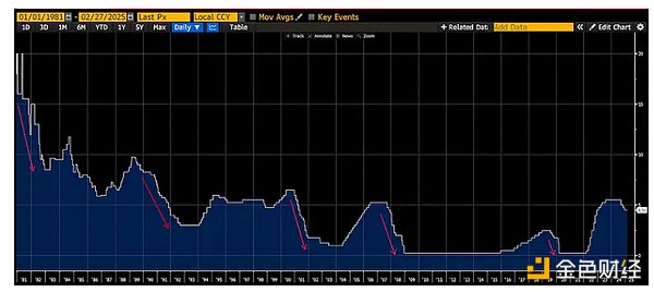 Arthur Hayes҂̎ţ BT DƬ