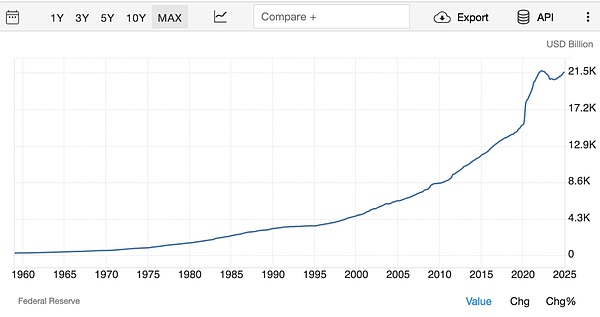 ȫ׃(gu)(zhn)Bitcoin(ch)DƬ